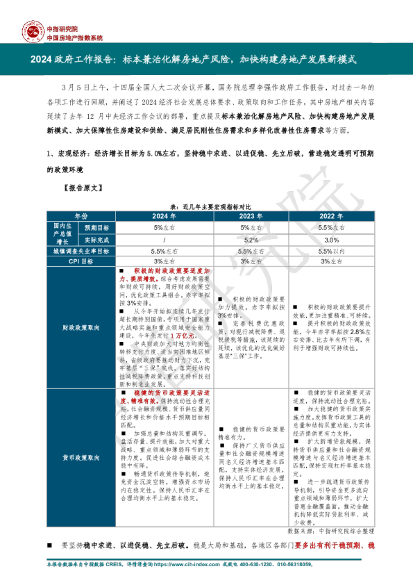 中指丨2024政府工作报告：标本兼治化解房地产风险，加快构建房地产发展新模式