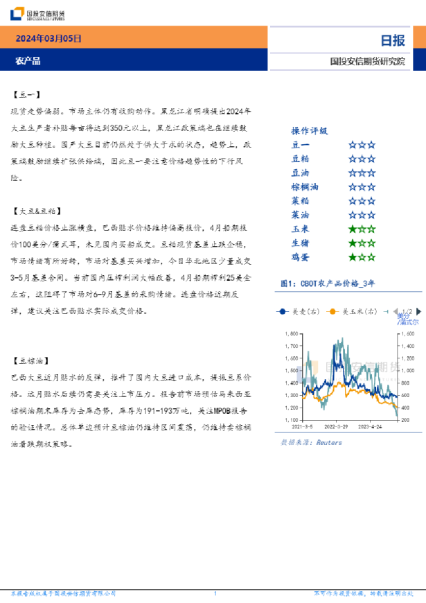 农产品日报