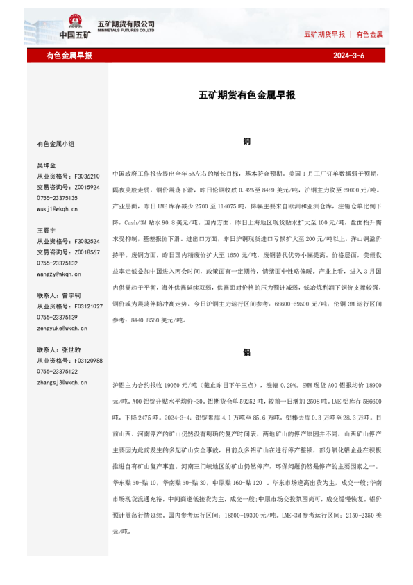 有色金属早报