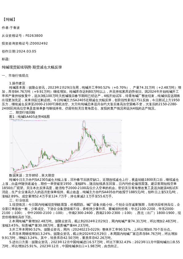 【能源化工】日报-2024-03-05