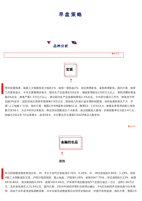 上海中期期货——早盘策略20240306