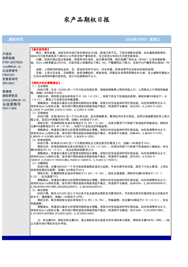 农产品期权日报