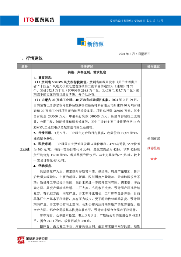 新能源·投研日报