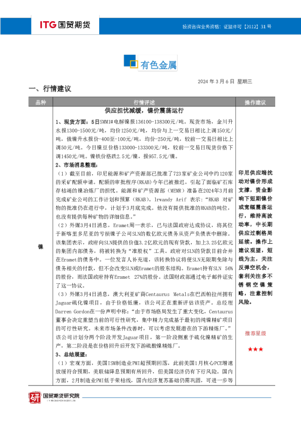 有色金属投研日报