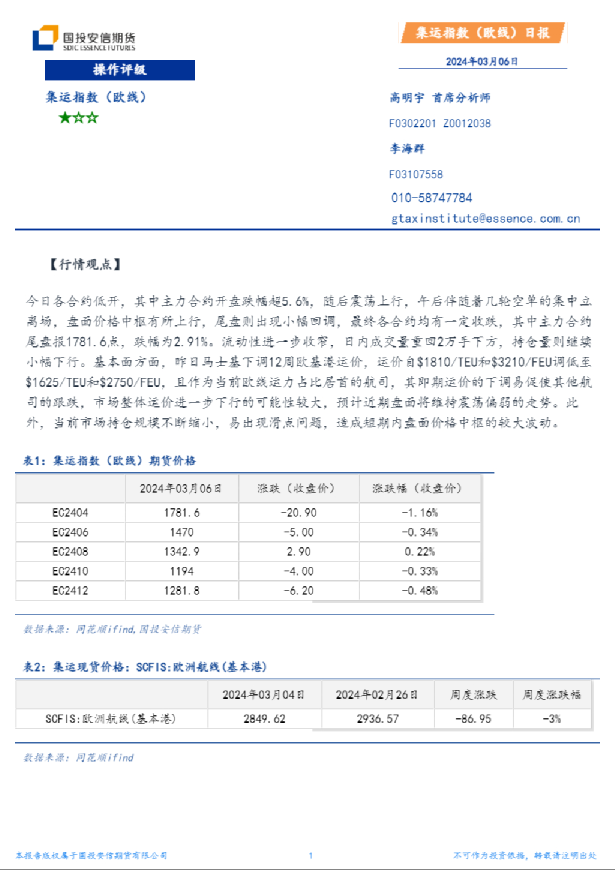 集运指数（欧线）日报