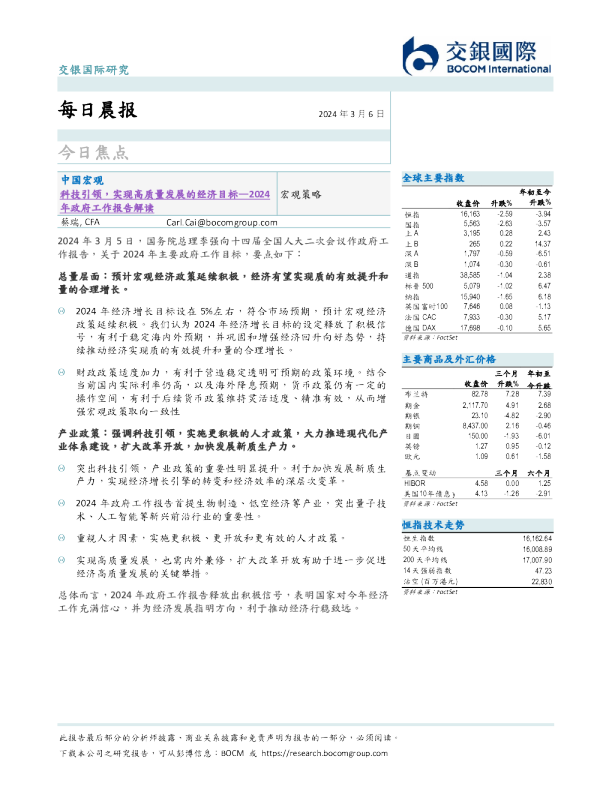 每日晨报