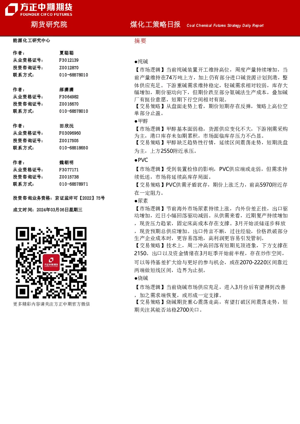 煤化工策略日报