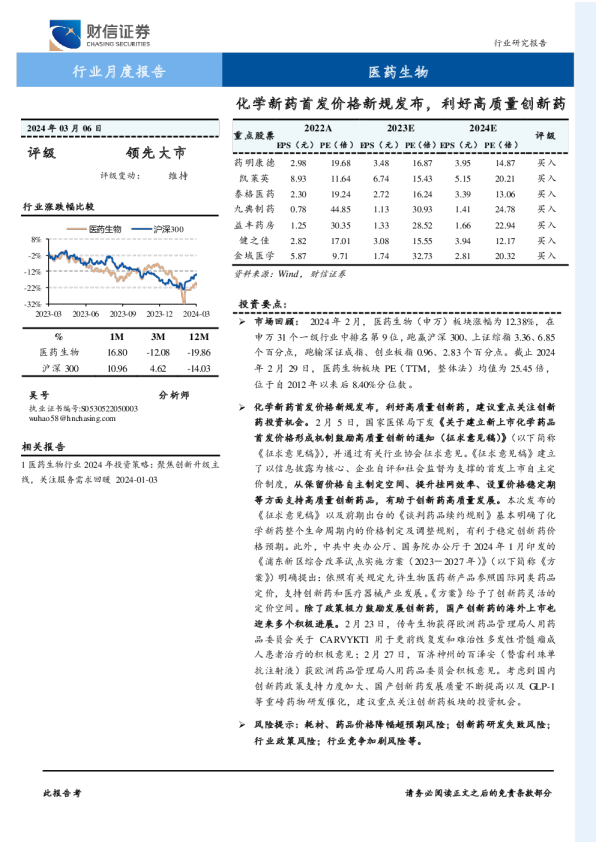 医药生物行业月度报告：化学新药首发价格新规发布，利好高质量创新药