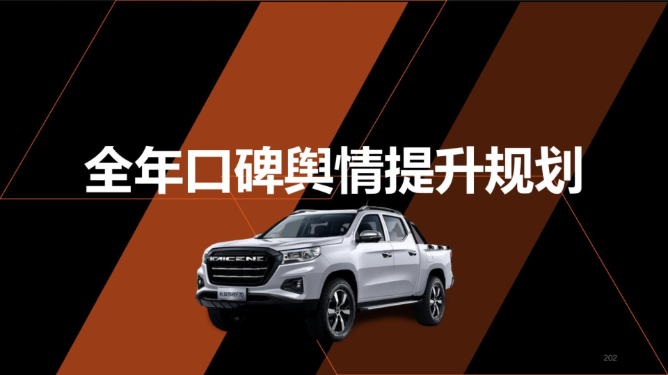 【运营方案】长安凯程全年口碑舆情提升计划-2020Q3