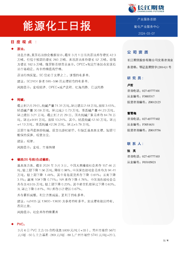 能源化工日报