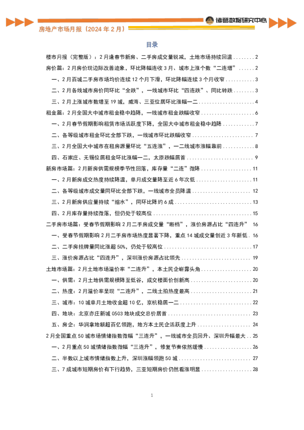 房地产行业市场月报（2024年2月）