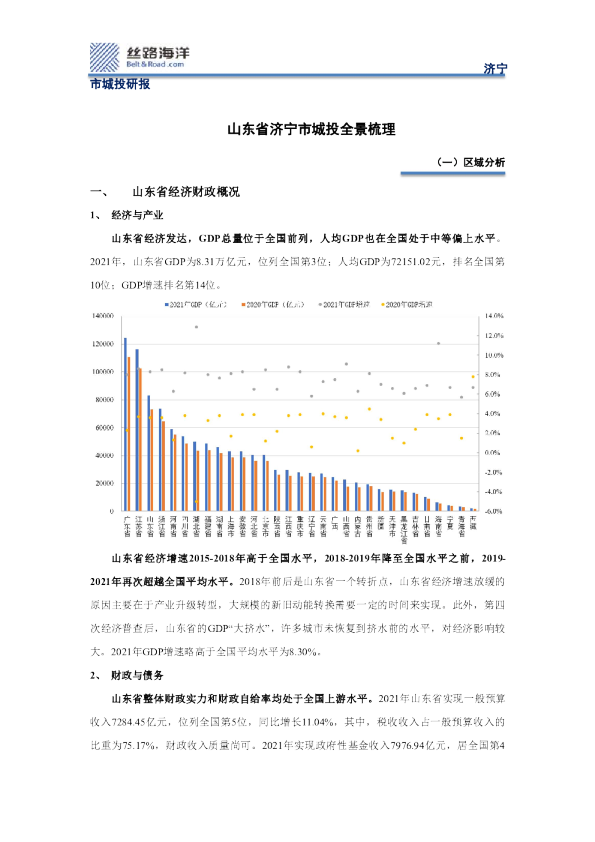 市城投研报：山东省济宁市城投全景梳理