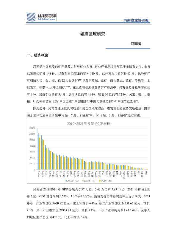 河南省城投研报