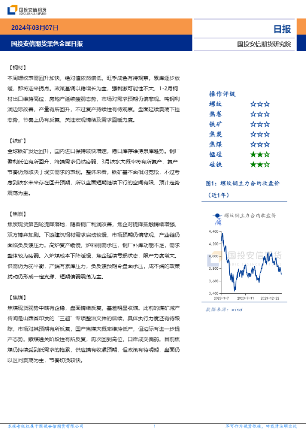 黑色金属日报