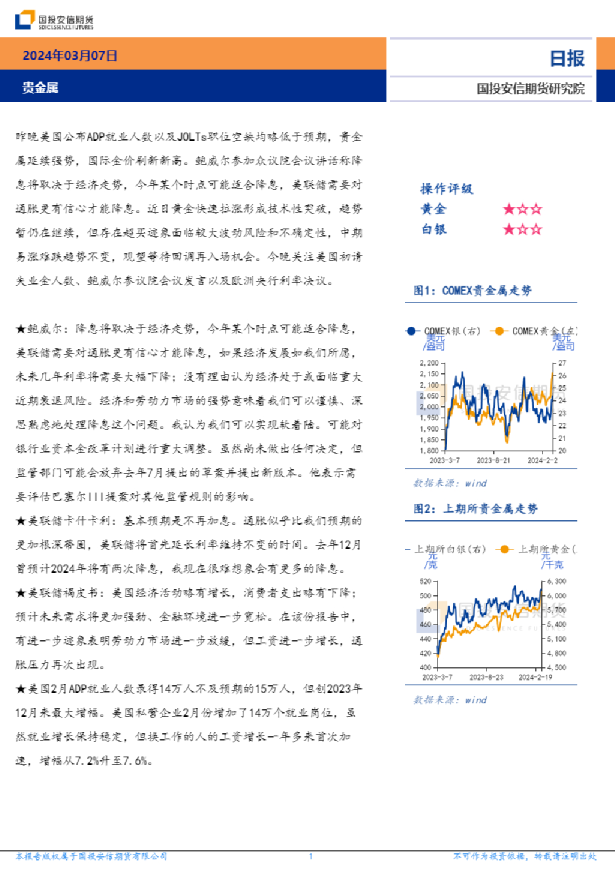 贵金属日报