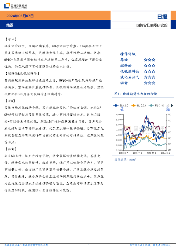 能源日报