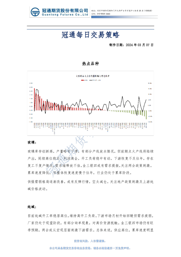 冠通每日交易策略