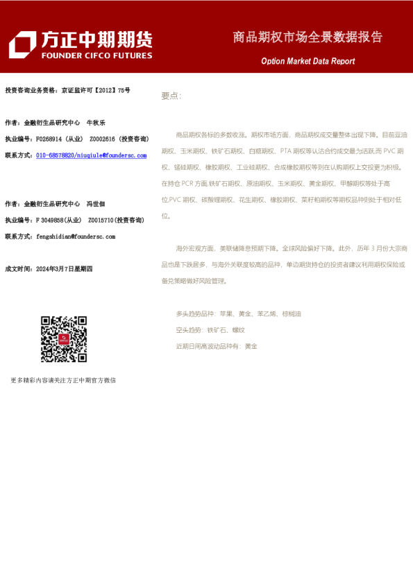 商品期权市场全景数据报告