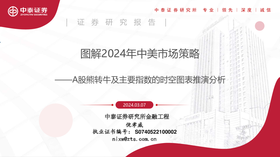 图解2024年中美市场策略：A股熊转牛及主要指数的时空图表推演分析