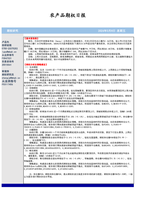 农产品期权日报
