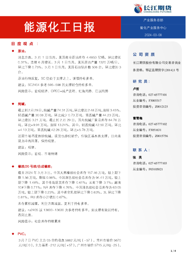能源化工日报
