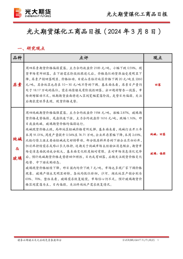光大期货煤化工商品日报