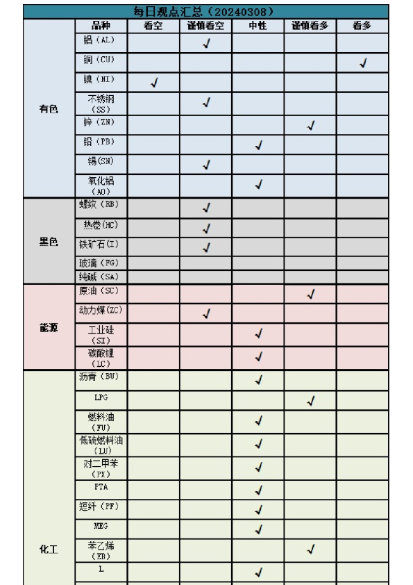 新湖有色