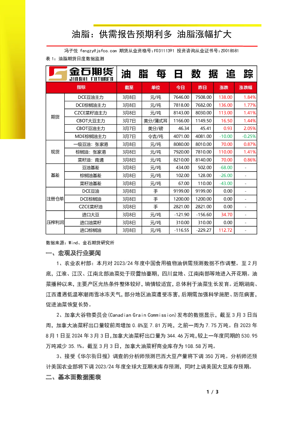 油脂日报：供需报告预期利多 油脂涨幅扩大