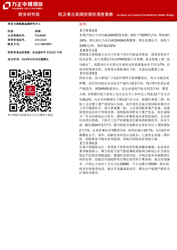 铝及氧化铝期货期权周度策略