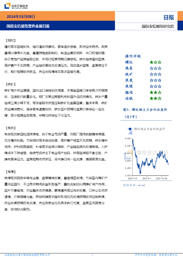 黑色金属日报