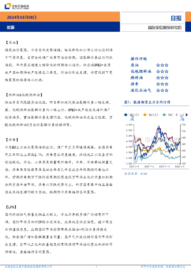 能源日报