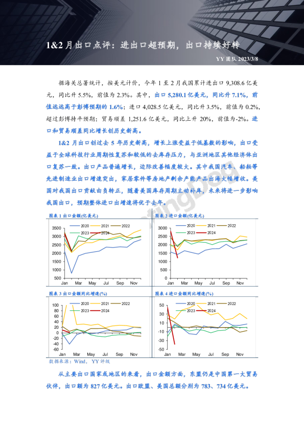 1&2月出口点评：进出口超预期，出口持续好转