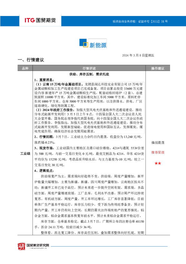 新能源·投研日报