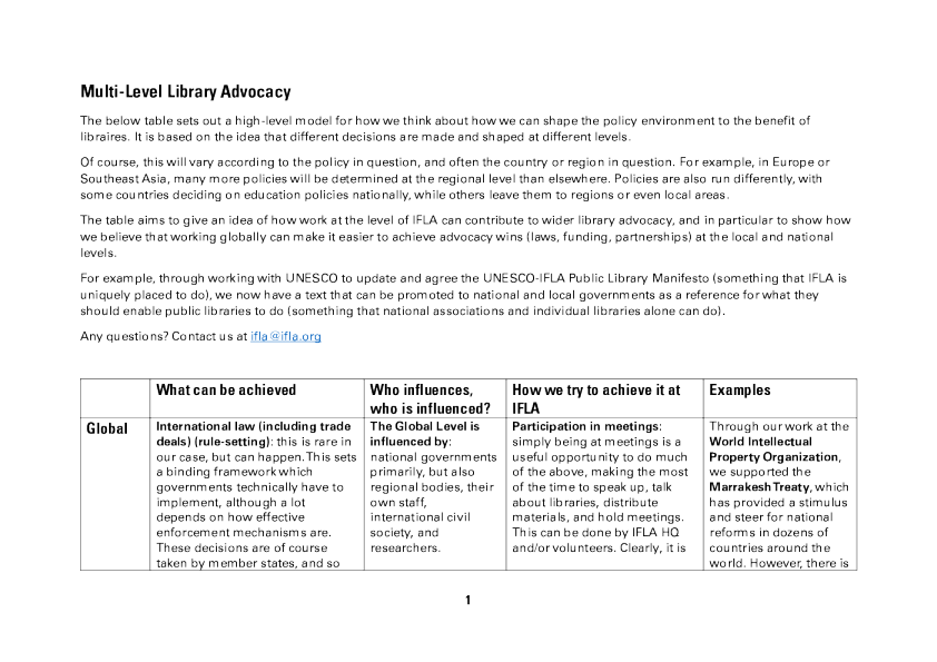 IFLA 多层次倡导模式