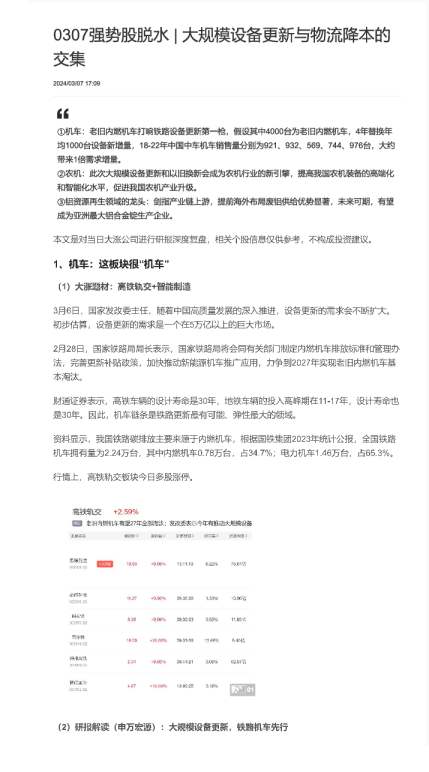 强势股脱水-20240310