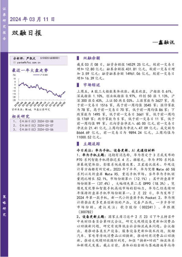 鑫融讯：双融日报