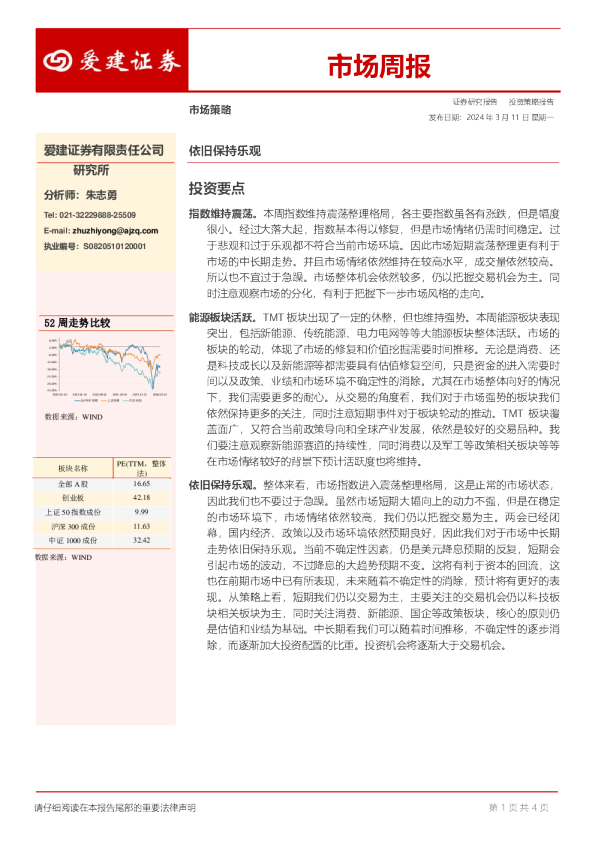 市场周报：依旧保持乐观