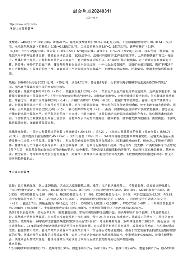 晨会焦点
