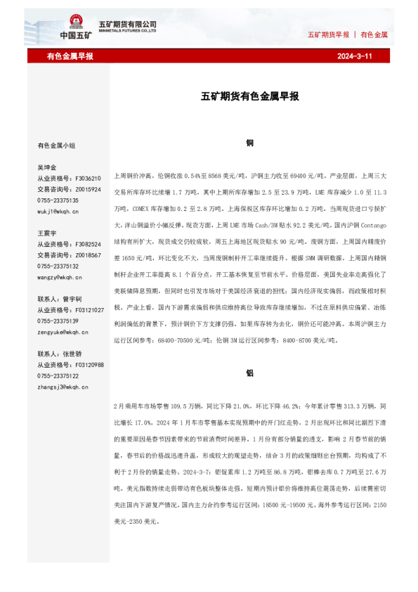 五矿期货早报有色金属