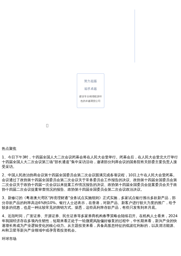 投资参考