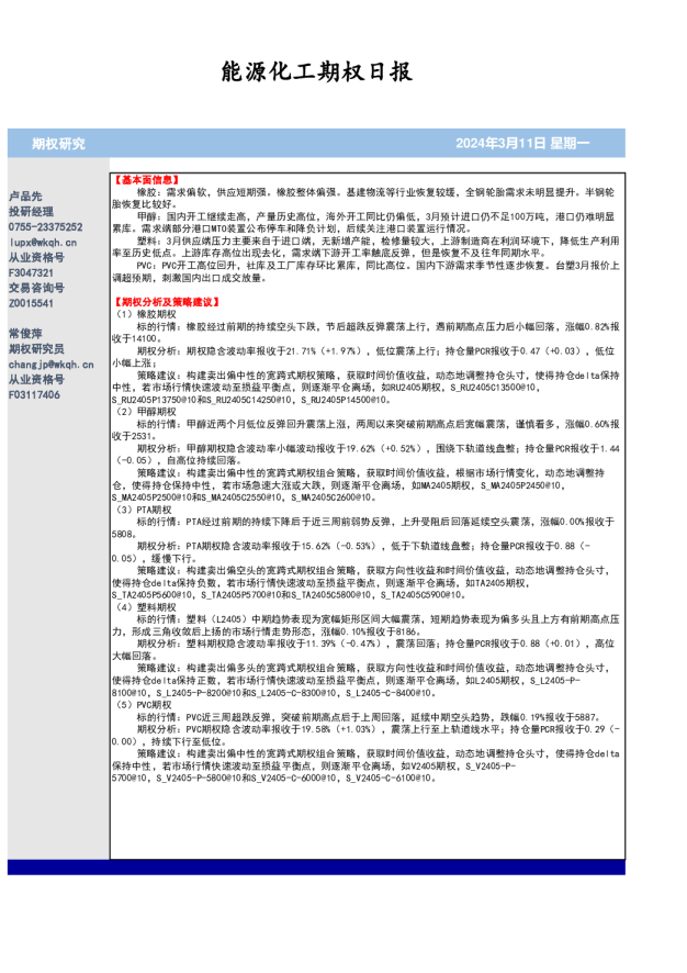能源化工期权日报
