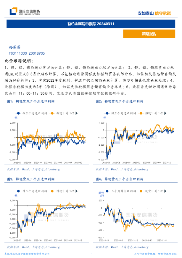 有色金属跨市跟踪