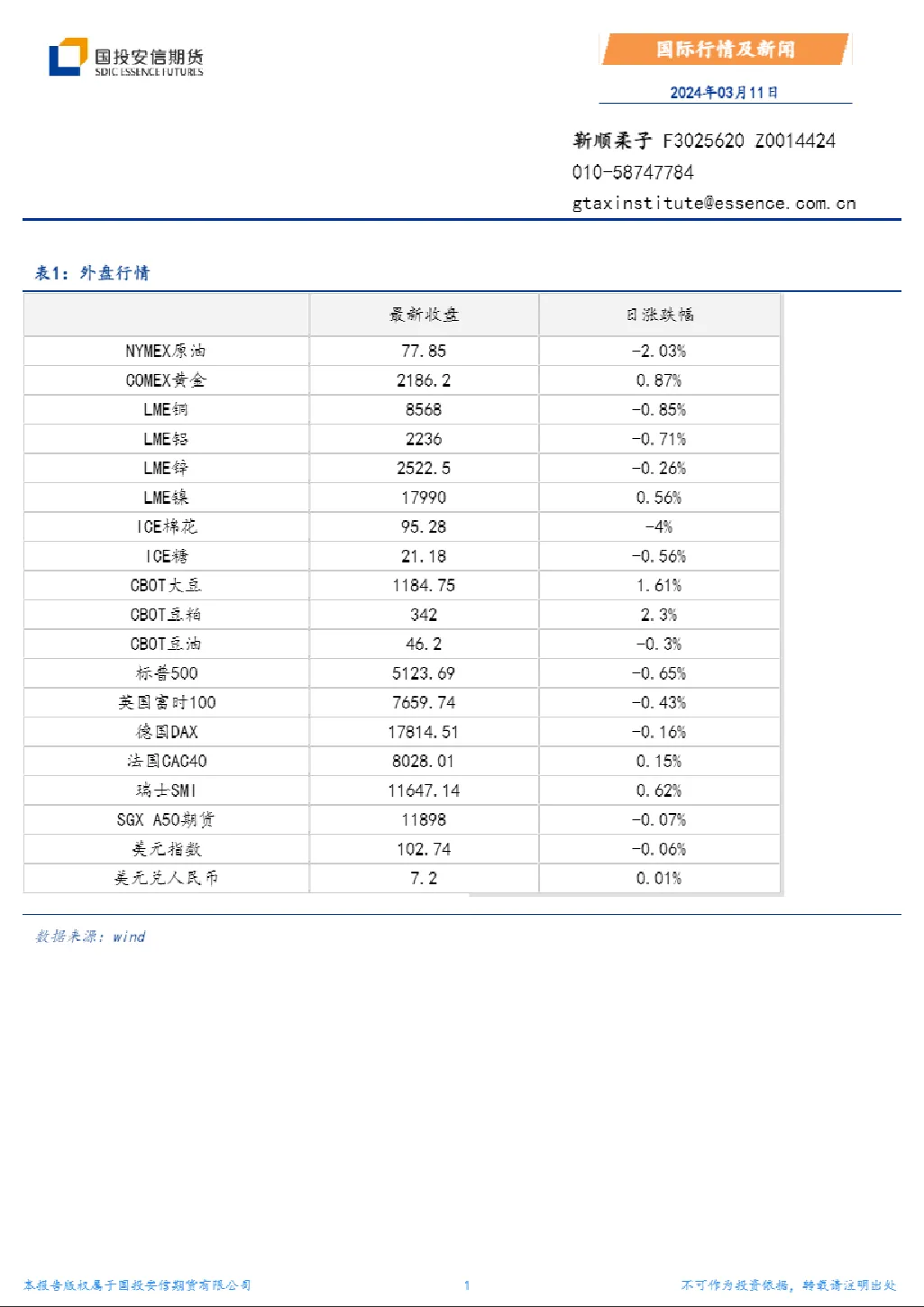 报告封面