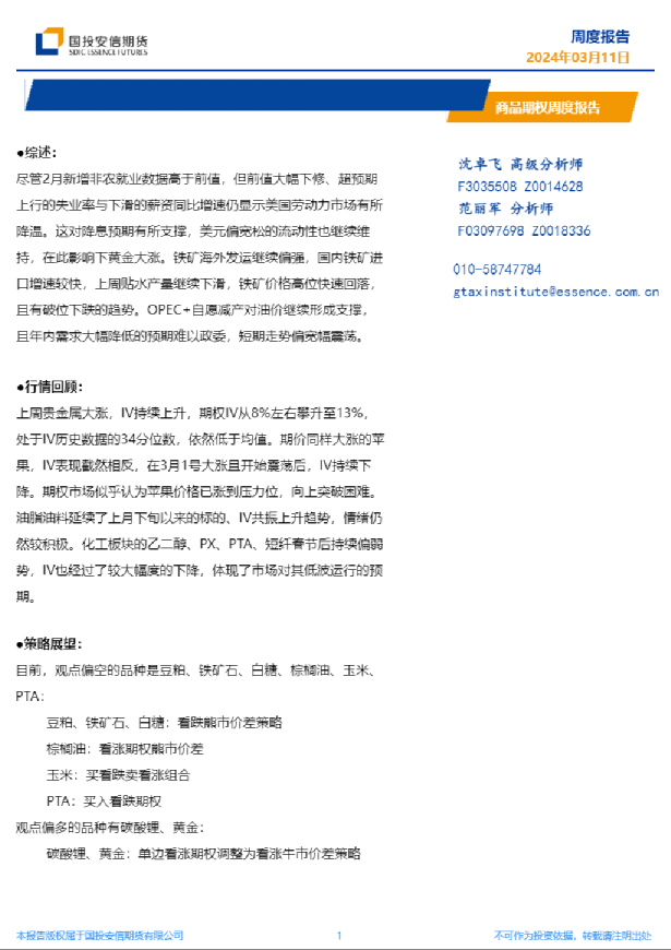 商品期权周度报告