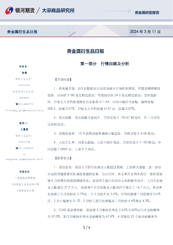 贵金属衍生品日报