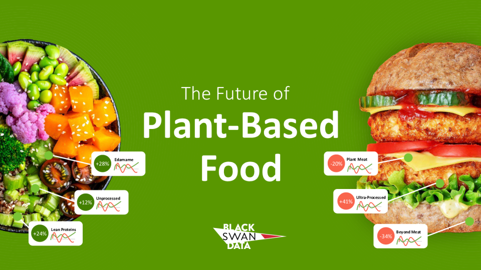 预测植物基食品的未来