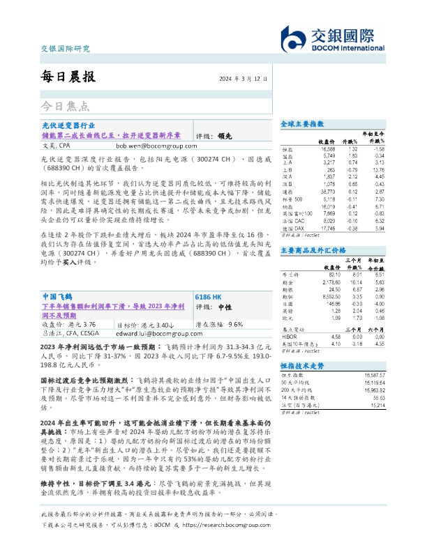 每日晨报