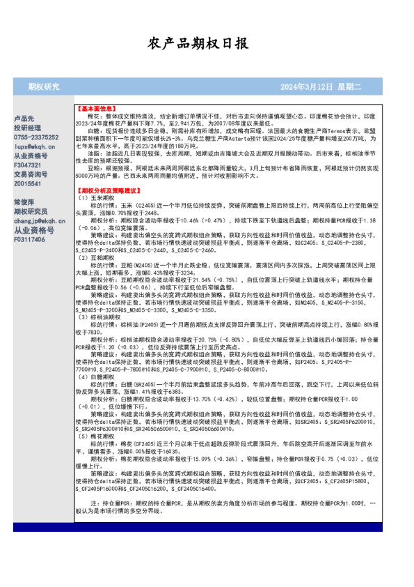 农产品期权日报