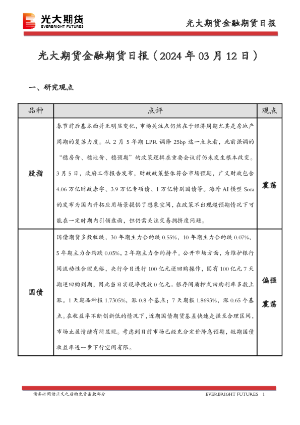 金融期货日报