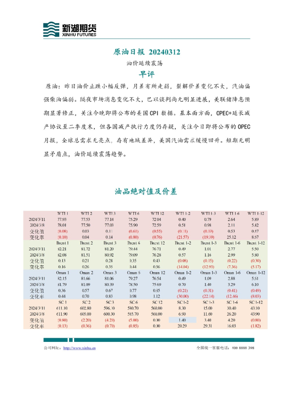 新湖期货原油日报
